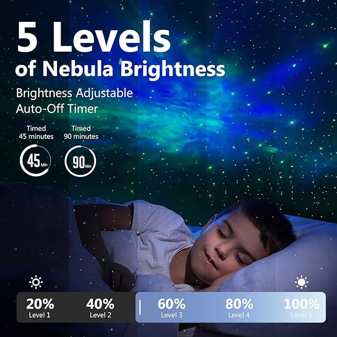 Astronaut Space Buddy Star Projector - Galaxy Projector Night Light with Remote, 360°Adjustable and Timer, Space Buddy Projector, for Bedroom, Game Room, Party etc.